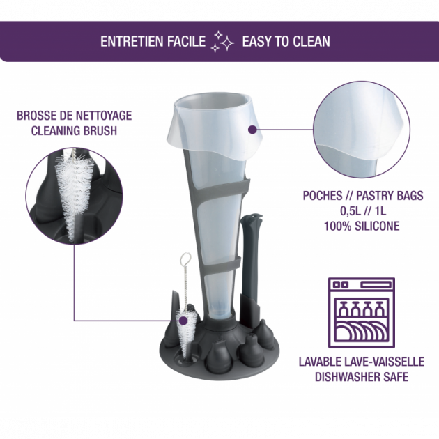 Kit manga pastelera silicona