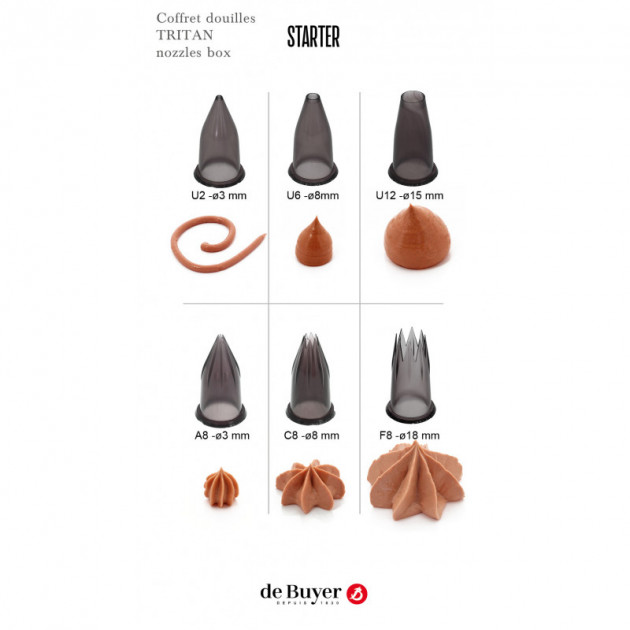 Adaptador de boquilla