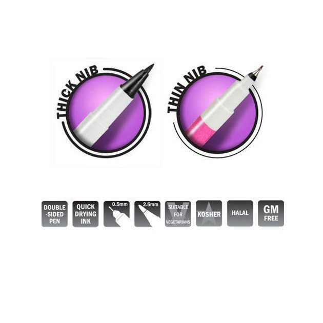 Rotulador alimentario Rotulador alimentario